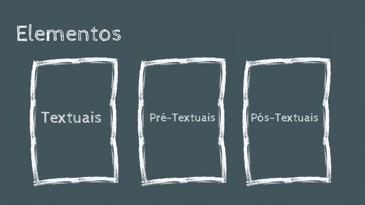 Normas ABNT para TCC e Monografia aprenda como fazer - oedital