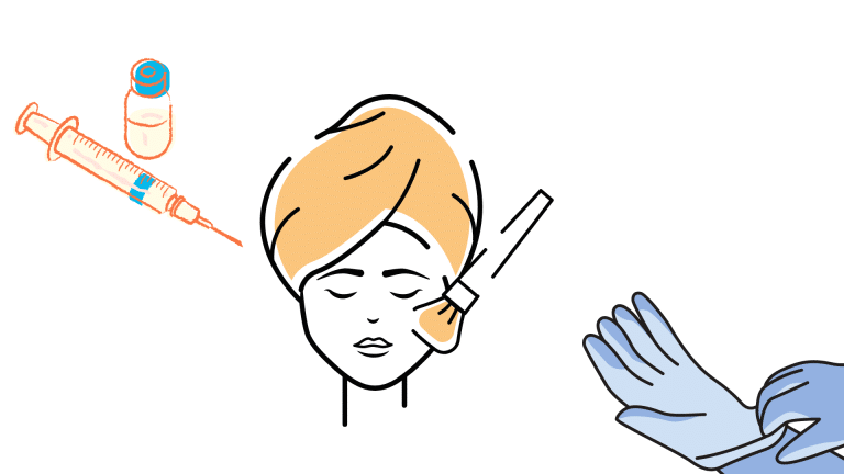 Temas TCC de Beleza e Estética